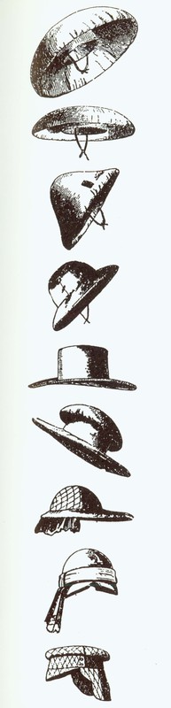 Women Travelers - Hats