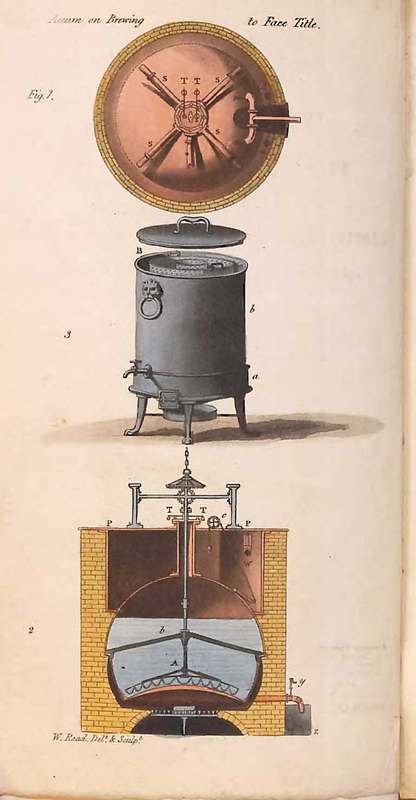 A treatise on the art of brewing... ; Frontispiece