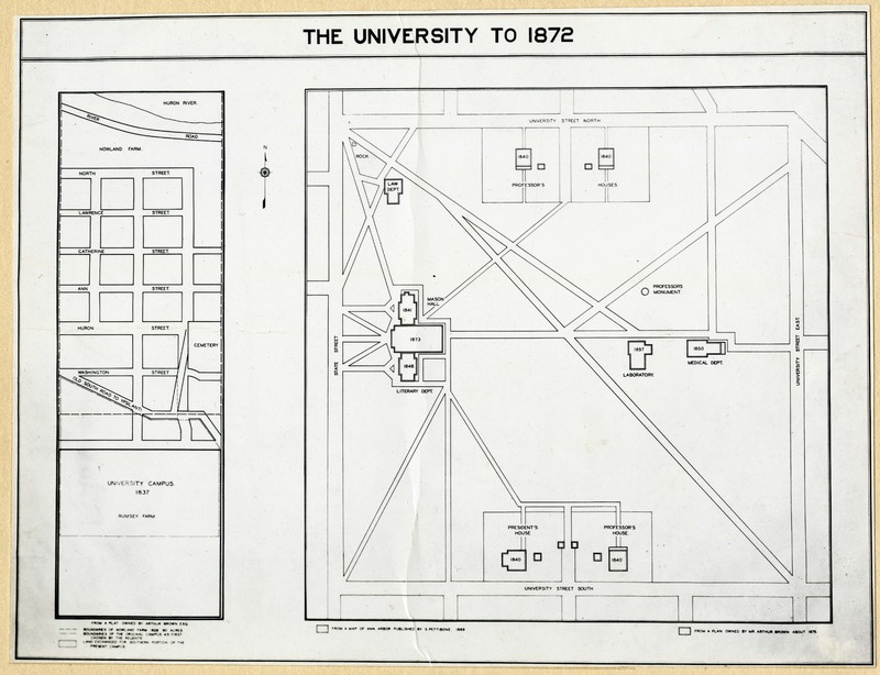 The University to 1872