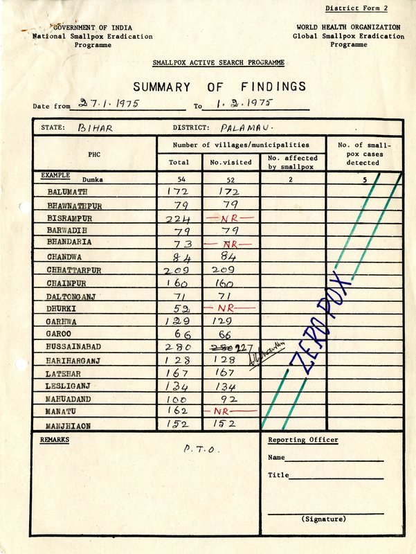 Search for New Smallpox Cases