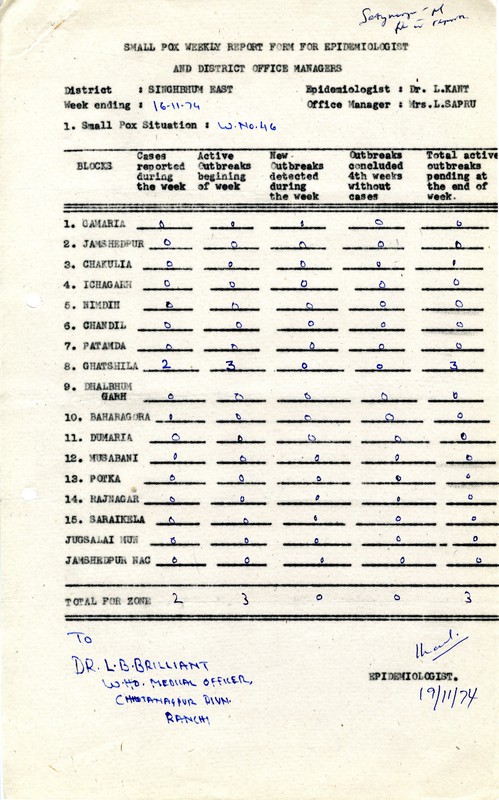 Smallpox weekly report form for the epidemiologist and district office managers - Singhbhum district, November 1974.