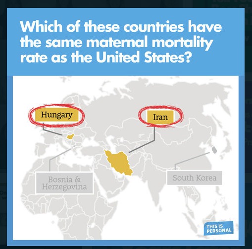 Maternal Mortality Rate
